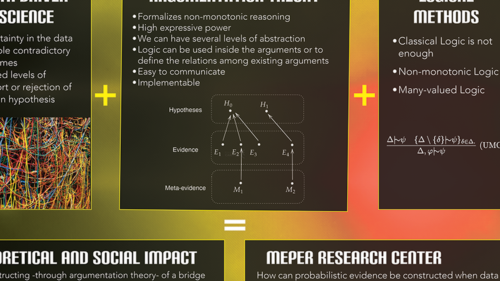 Graphic for Logic for scientific inference
