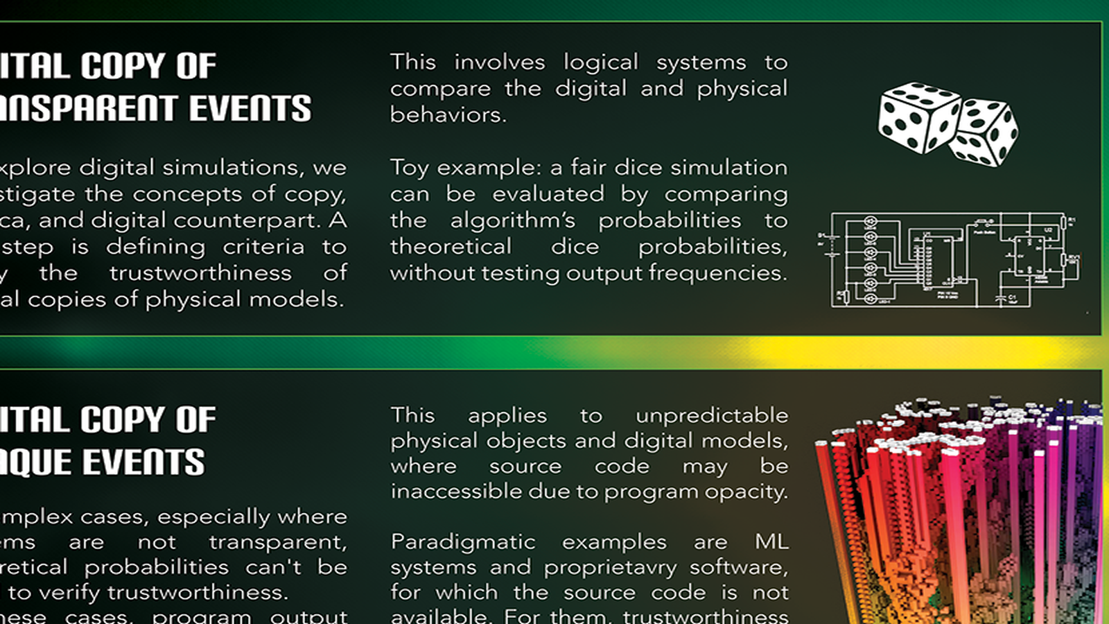 Graphic for Logics for trustworthy digital copies