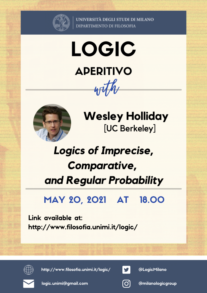 Graphic for Logics of Imprecise, Comparative, and Regular Probability