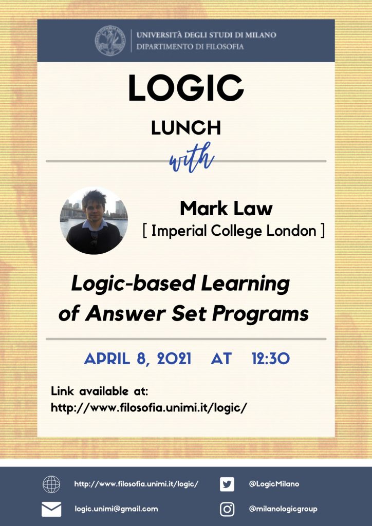 Graphic for Logic-based Learning of Answer Set Programs