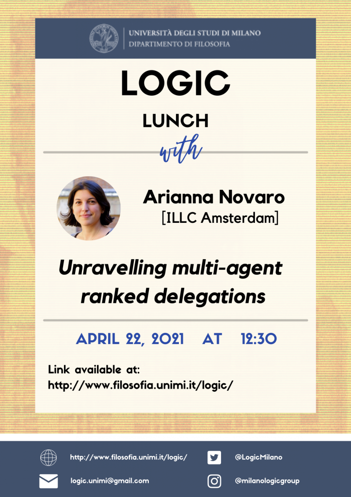 Graphic for Unravelling multi-agent ranked delegations